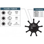 Siurblis Minor 40 220V Siurblis Minor 40 220V